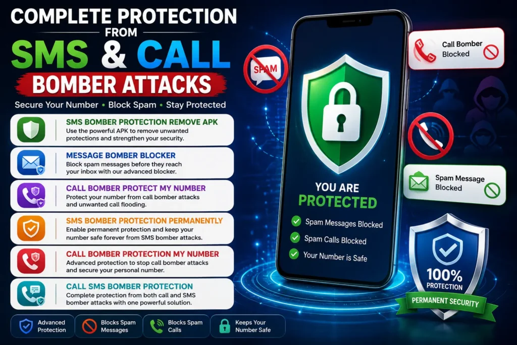 SMS Bomber Protection