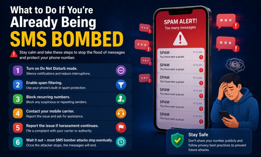 What to Do If You're Already Being SMS Bombed