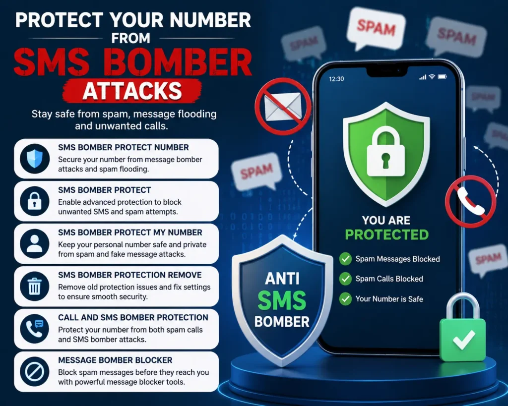 sms bomber protect number